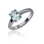 Ocean Dreams — 1–2ct Natural Aquamarine Ring in Sterling Silver