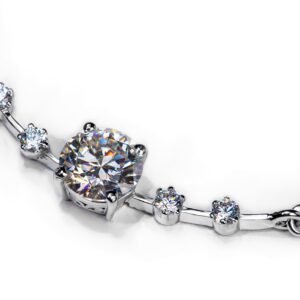 The Sparkle of Moissanite Necklace — 3ct D/VVS1 GRA Certified, Sterling Silver